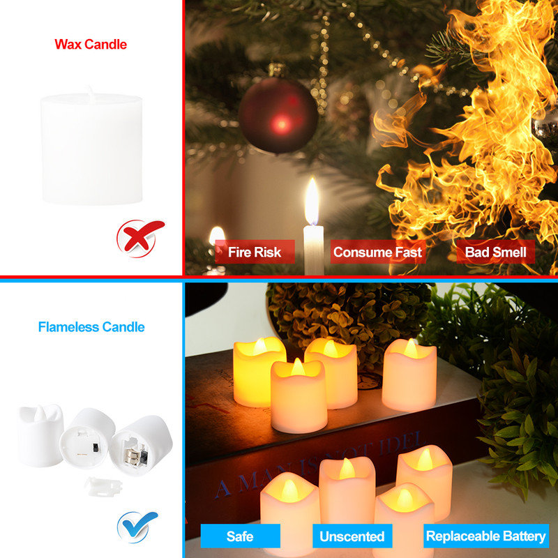 Nylyn Tealight Candle