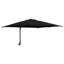 Wall Mount Parasol-501870598-501870592