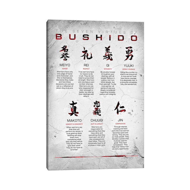 « Bushido code » par Nikita Abakumov-impression d’art graphique, Pas de tapis, H 40 po x l 26 po x P 1,5 po, Toile tendue