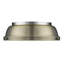 Plafonnier encastré 2 lumières Calico-291714149-291714162