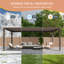 Cadre en aluminium pour pergola à persiennes avec toit réglable imperméable-104701542-104701545