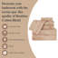 Nolhan 60% Cotton and 40% Rayon from Bamboo Hand Towel Set-22181794