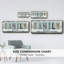 Family Where Life- Framed Canvas-1923633507