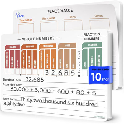 Scribbledo Place Value Chart Math Practise 9”x12” Small White Board 