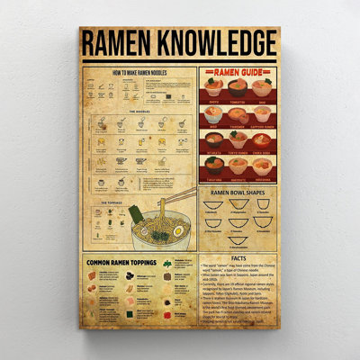 «Ramen Connaissances Guide», impression sur toile tendue