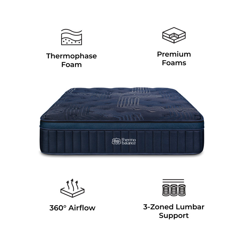 Brooklyn Bedding ThermoBalance Elite Medium Mattress, King