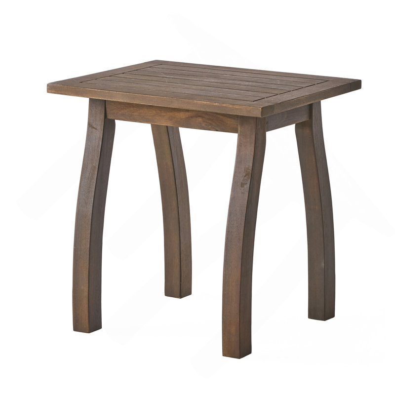 END TABLE