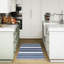 Tapis rayé bleu marine / blanc Sallee-1839191059