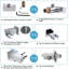 16'' Chrome Shower Faucet System Set Rain Shower Head Combo Kit W/ Mixer Valve