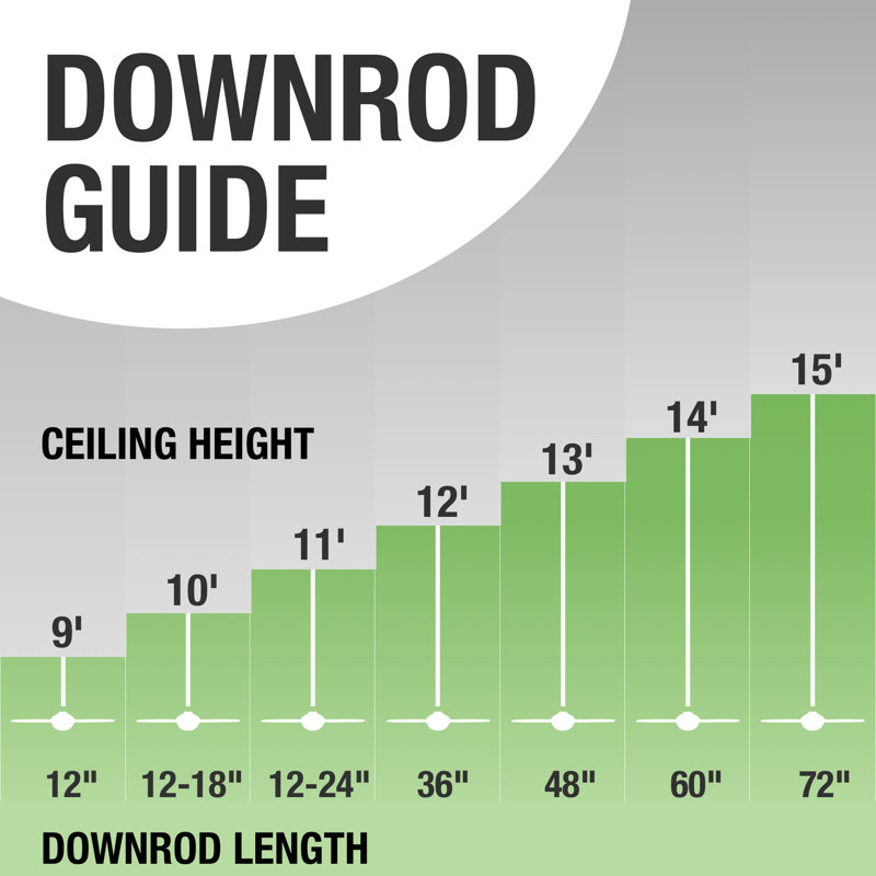 Ceiling Fan Downrod, Black, 60" H x 0.75" W x 0.75" D