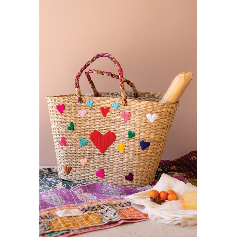 Panier 