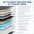 Gel Memory Foam Plush Mattress with Wool Topper-2062877076-2060729706
