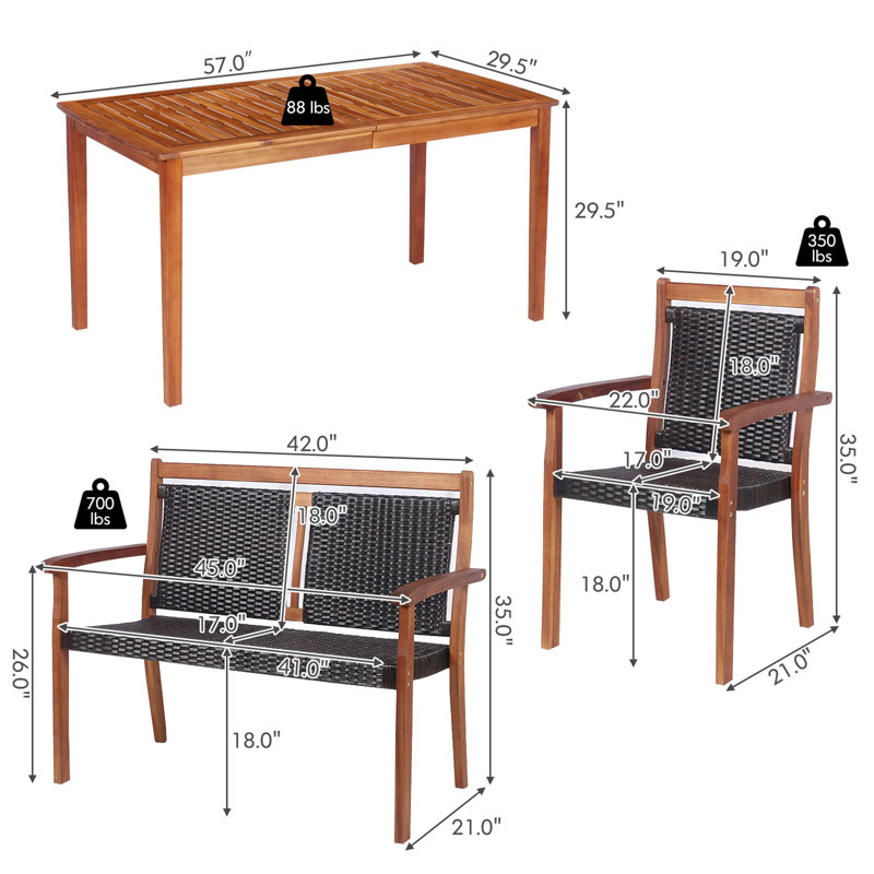 Ensemble de meubles en rotin Alacha-May Red Barrel Studio®, ensemble de 4 sièges en bois d'acacia avec trou pour parasol