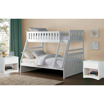 3 Product Type/Class Twin Over Twin No