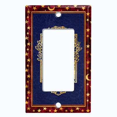 1 - Gang Standard Wall Plate