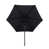 Anthracite est en rupture de stock
