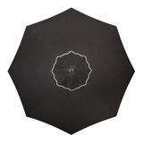 Resort Market Umbrella Umbrella