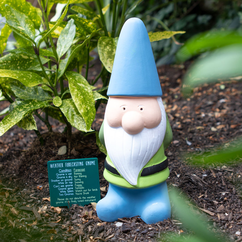 Cajilus Gnomes Terracotta Garden Statue