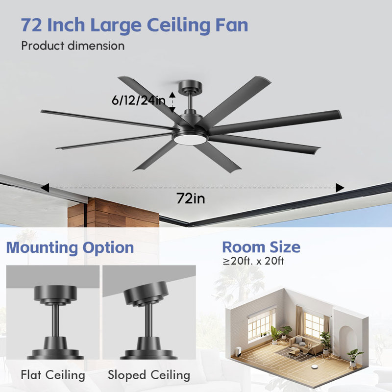Ventilateur de plafond 8 pales avec télécommande, moteur à courant continu réversible silencieux, ventilateur de plafond avec lumière DEL, grand ventilateur de plafond moderne pour les espaces intérieurs et extérieurs couverts