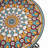 Round Ceramic Outdoor Side Table