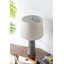Lampes de table modernes