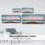West Coast Sunset - toile encadrée-110627678