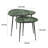 Nesting Tables