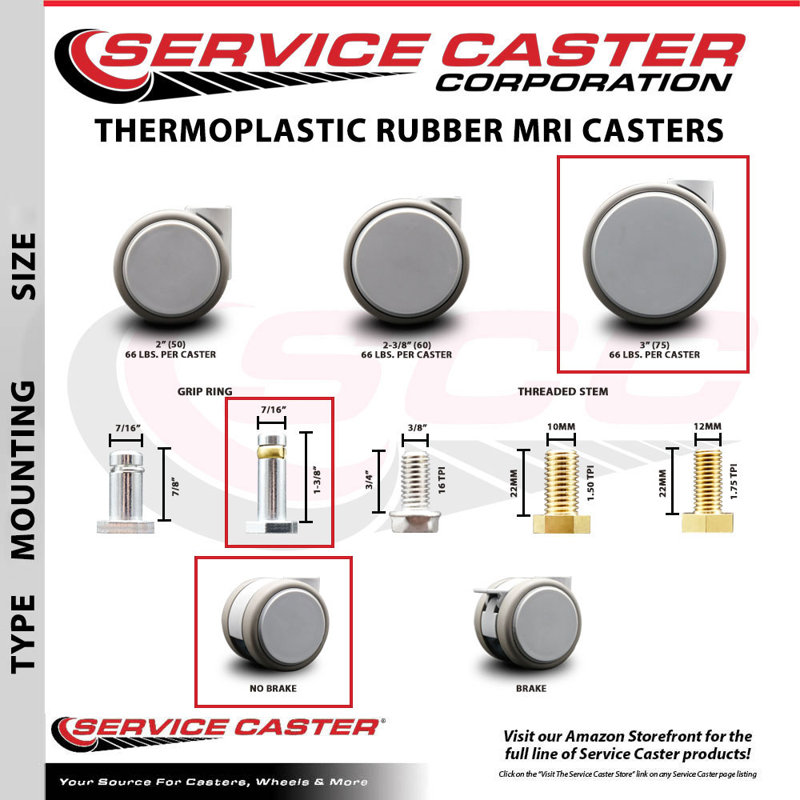 4-Piece Polyurethane Caster Set