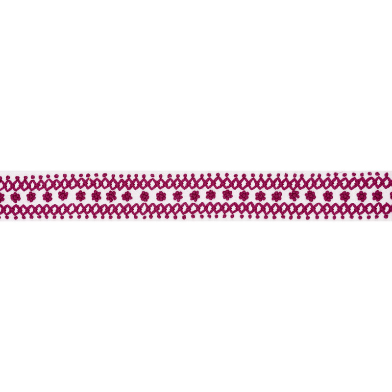 Sunnyvale Tape, Pink