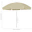Parasol de plage Jattin-1533311571-1477978374