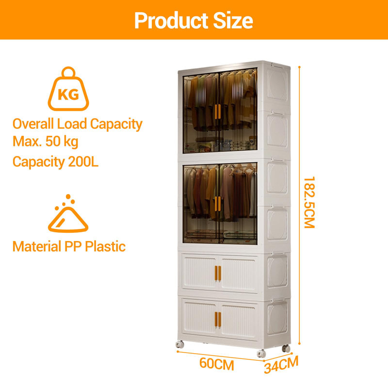 Closet System