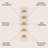 Ashaunti Minimalist Geometric Machine-Washable Cream/Moss Rug-430939810