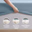 Luxury Collection Classic Smooth Thread Sheet Set-106306921-106306958