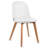 Jackqueline Modern Faux Leather Dining Chairs – Set of 4 Armless Side Chairs with Cushioned Seat and Wooden Legs for Kitchen or Dining Room-1952768472-1992003948-1951675970