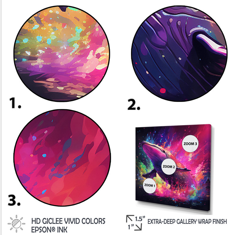 Abstrait baleine colorée - Art mural baleine, Cadre simple blanc, H 30 po x l 30 po x P 1,5 po
