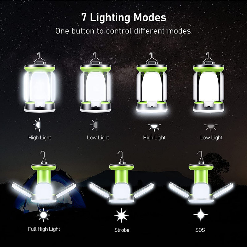 3'' Battery Powered Integrated LED Camping Lantern