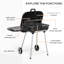StillwaterSanctuary 3476559750CADEC Charcoal Grill