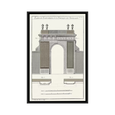 " Survey Of Architectural Design III "