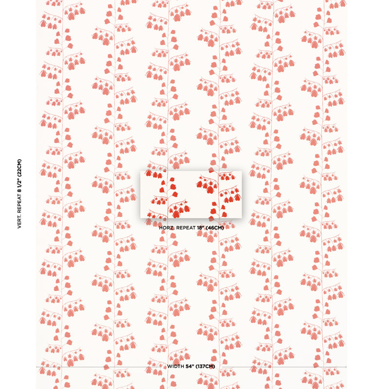 Papier peint Schumacher x Peg Norriss, Rouge