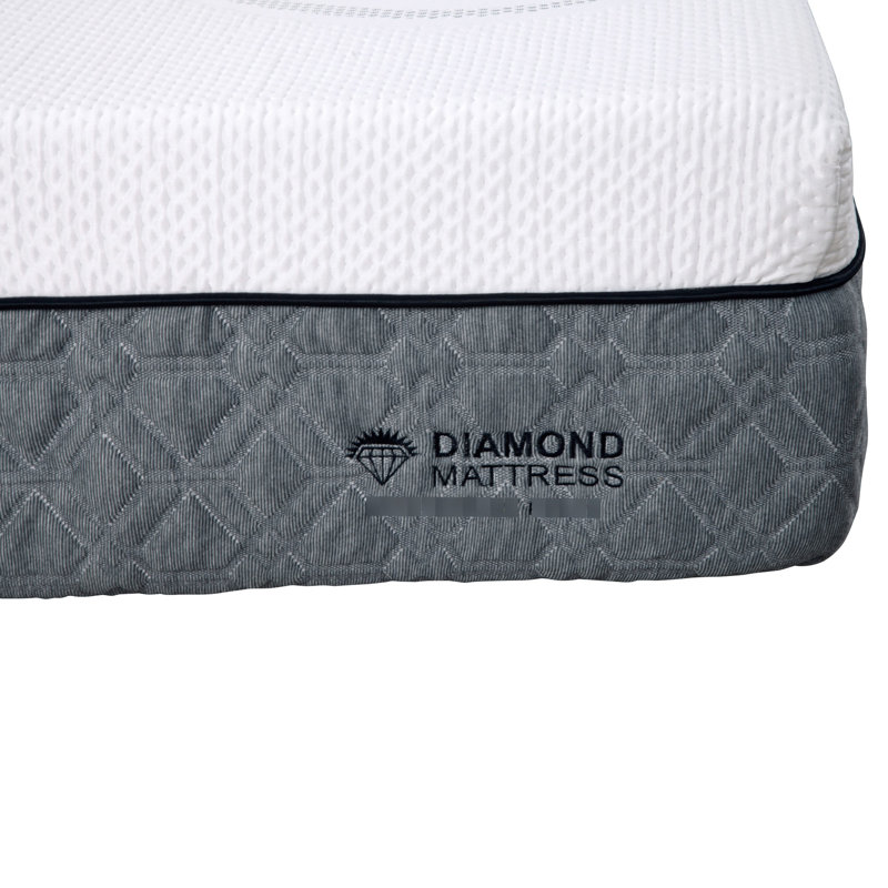 Matelas ferme 12 po en mousse viscoélastique à graphite simple blanc