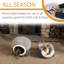 Lit chauffant pour chat ovale