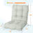 Indoor/Outdoor Seat/Back Cushion-125590115