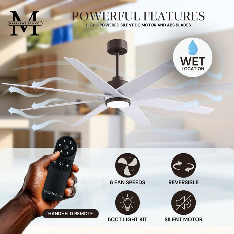 Ariella - Eight Blade Ceiling Fan - Integrated LED - Matte Black Finish - Matte White Blades, Textured Bronze, Matte White