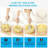 2Pcs Stainless Steel Potato & Meat Masher Set, Soft Grip Handle, Mashes Potato, Beef, Beans & Avocado, Dishwasher Safe