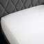 Charme Percale Fitted Sheet-1585250546