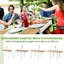 Square Metal Extendable Outdoor Dining Table , 80cm cm W 80cm cm D