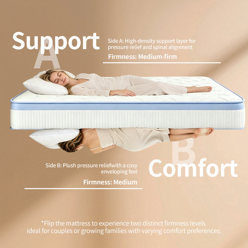 Pocket Spring Mattress with 7 Zone Orthopaedic & Pressure Relief | Double-sided Medium Firm and Firm | Breathable Soft Fabric & Hypoallergenic