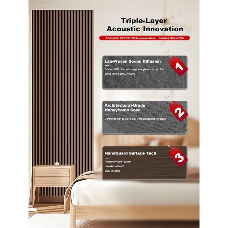Wood Panels For Wall, Time-Saving Installation, Versatile Wood S...