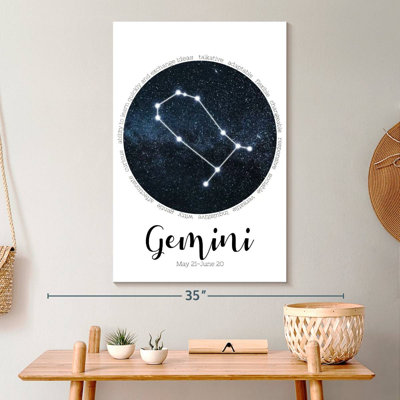 Gémeaux, constellation d'étoiles