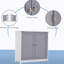 Meuble-lavabo simple 23,50 po avec base en U et découpe en U seulement-101474046